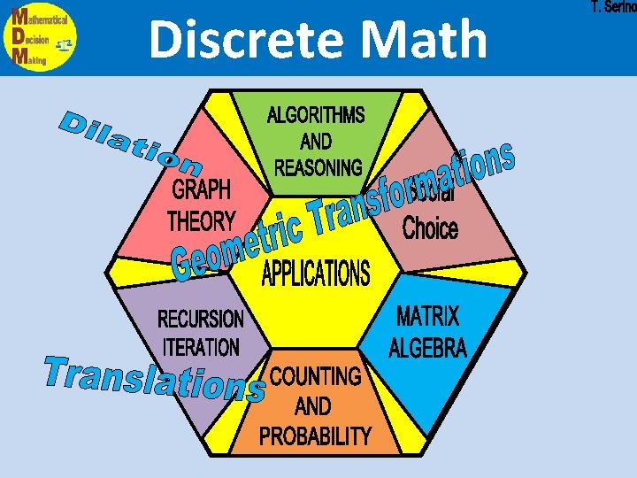 Discrete Math 