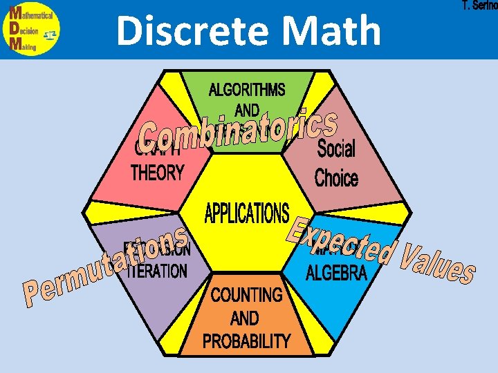 Discrete Math 