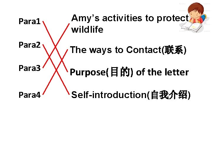 Para 1 Para 2 Amy’s activities to protect wildlife The ways to Contact(联系) Para