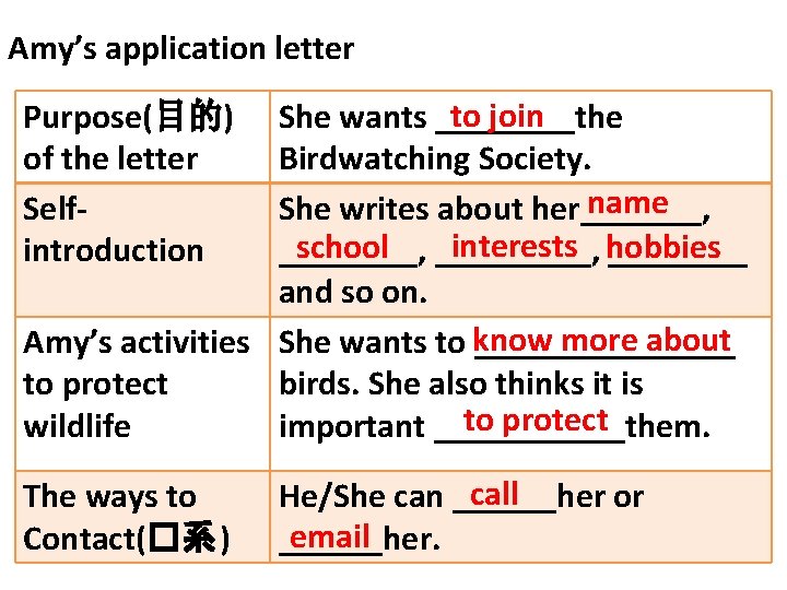 Amy’s application letter to join She wants ____the Birdwatching Society. name She writes about