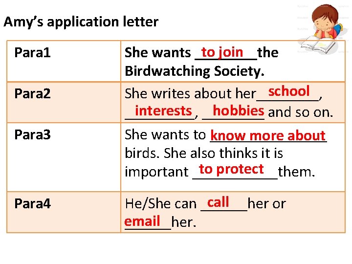 Amy’s application letter Para 1 Para 2 Para 3 Para 4 to join She