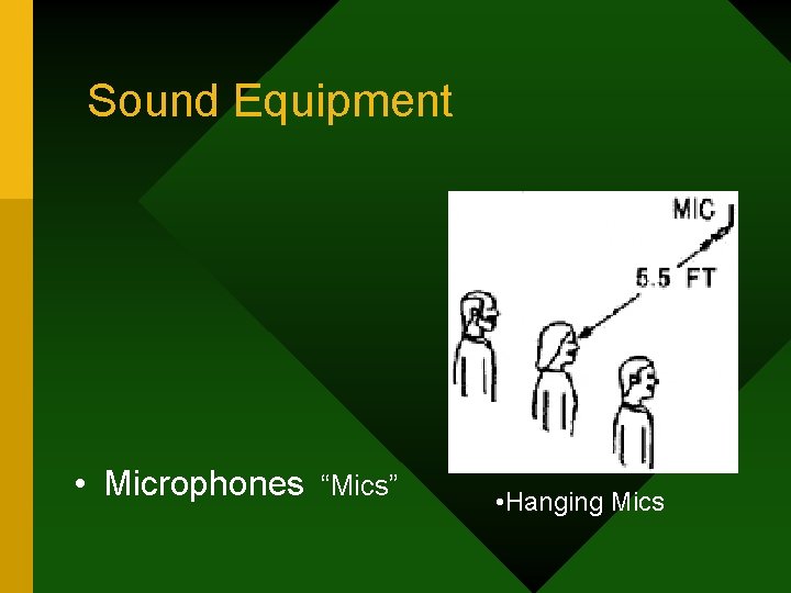 Sound Equipment • Microphones “Mics” • Hanging Mics 