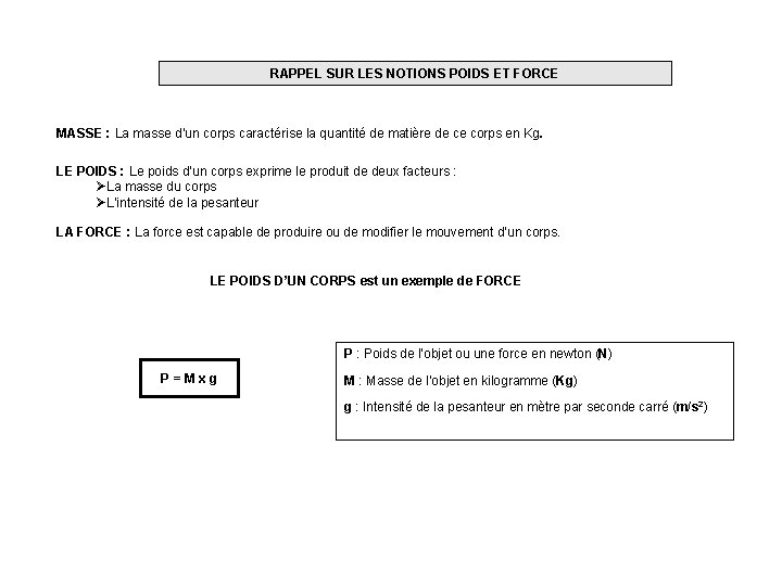 RAPPEL SUR LES NOTIONS POIDS ET FORCE MASSE : La masse d’un corps caractérise