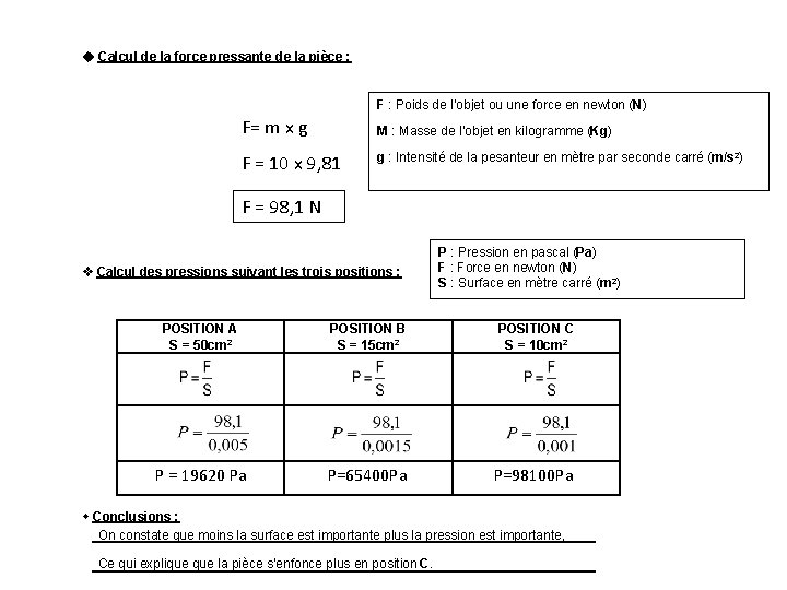  Calcul de la force pressante de la pièce : F : Poids de