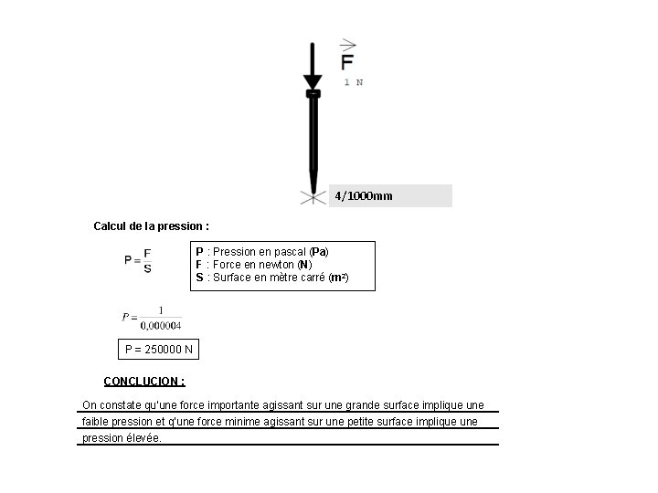 4/1000 mm Calcul de la pression : Pression en pascal (Pa) F : Force