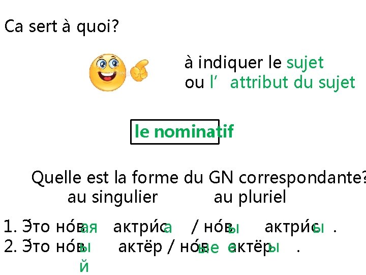 Ca sert à quoi? à indiquer le sujet ou l’attribut du sujet le nominatif