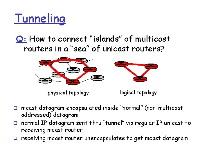 Tunneling Q: How to connect “islands” of multicast routers in a “sea” of unicast