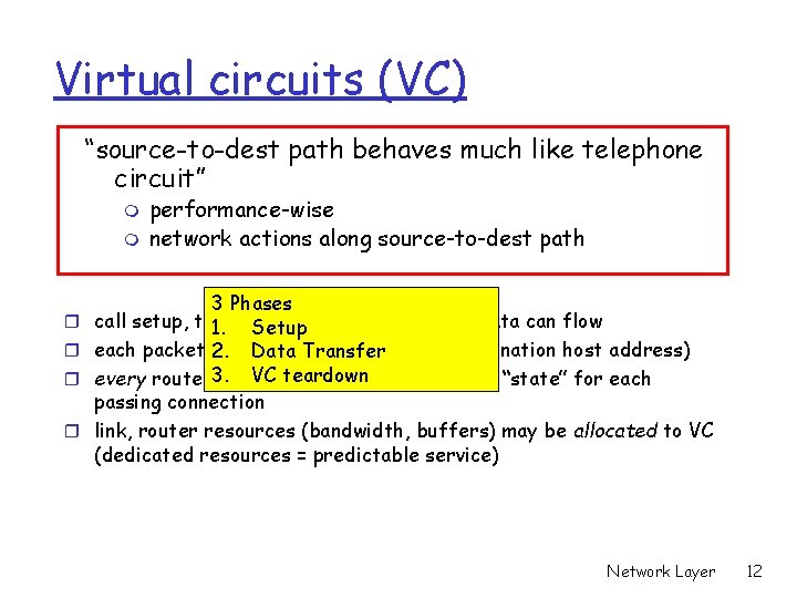 Virtual circuits (VC) “source-to-dest path behaves much like telephone circuit” m m performance-wise network