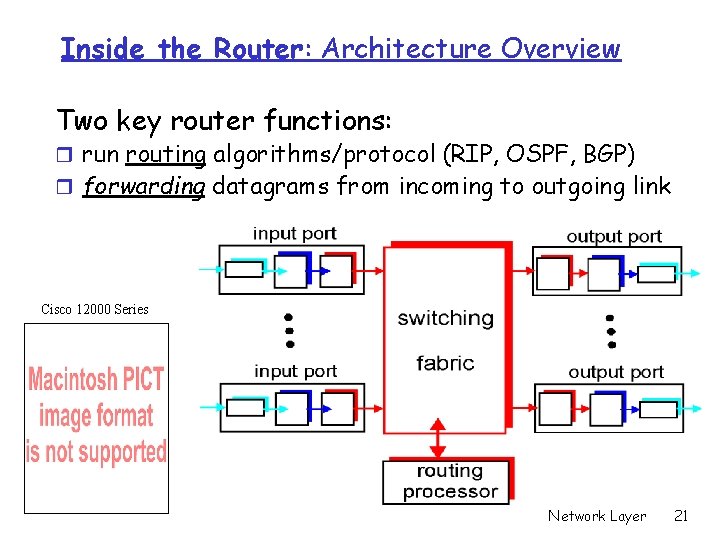 Inside the Router: Architecture Overview Two key router functions: r run routing algorithms/protocol (RIP,