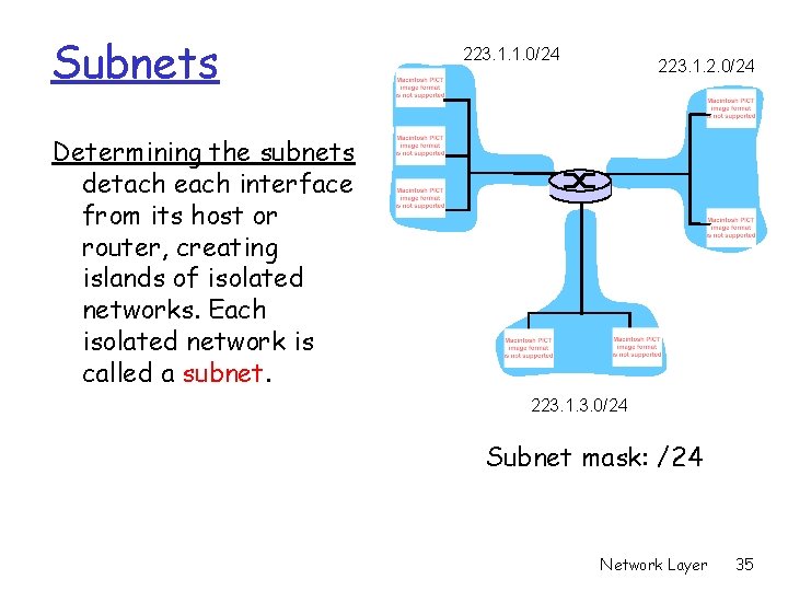 Subnets 223. 1. 1. 0/24 223. 1. 2. 0/24 Determining the subnets detach each