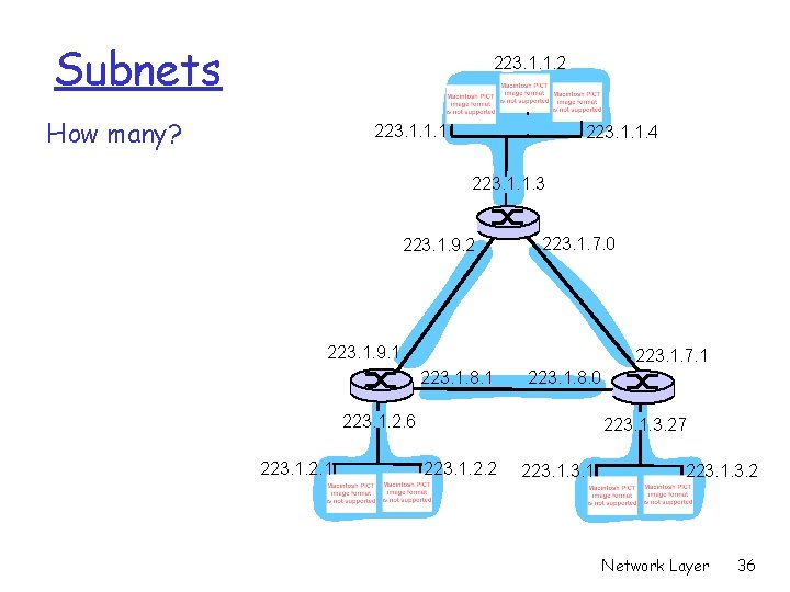 Subnets 223. 1. 1. 2 How many? 223. 1. 1. 1 223. 1. 1.