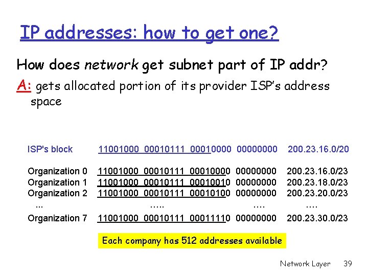 IP addresses: how to get one? How does network get subnet part of IP