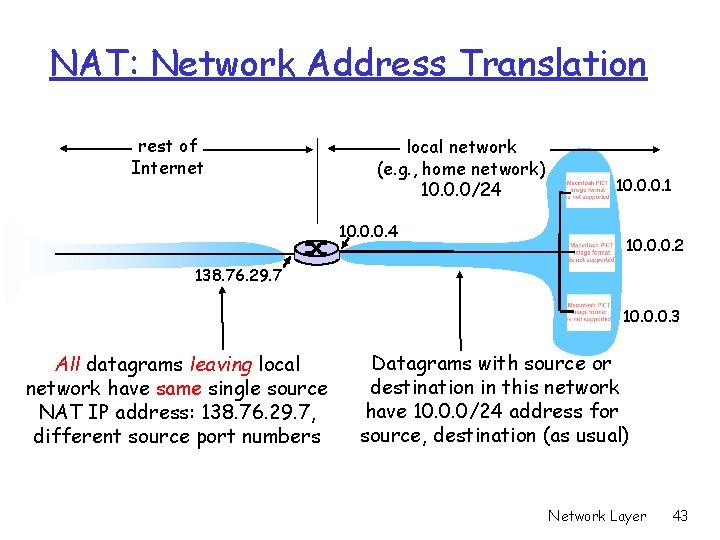 NAT: Network Address Translation rest of Internet local network (e. g. , home network)