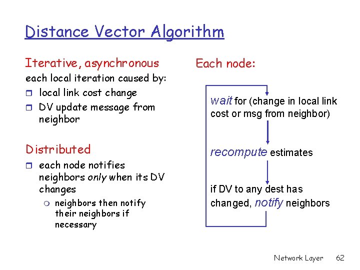 Distance Vector Algorithm Iterative, asynchronous each local iteration caused by: r local link cost