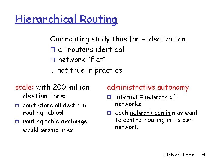 Hierarchical Routing Our routing study thus far - idealization r all routers identical r