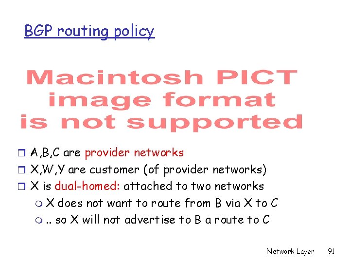 BGP routing policy r A, B, C are provider networks r X, W, Y