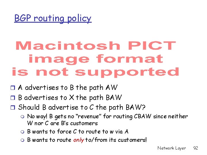 BGP routing policy r A advertises to B the path AW r B advertises