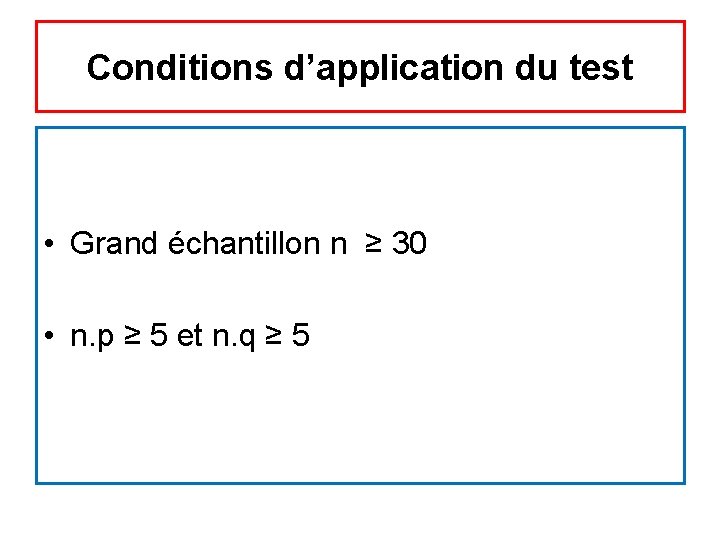 Conditions d’application du test • Grand échantillon n ≥ 30 • n. p ≥