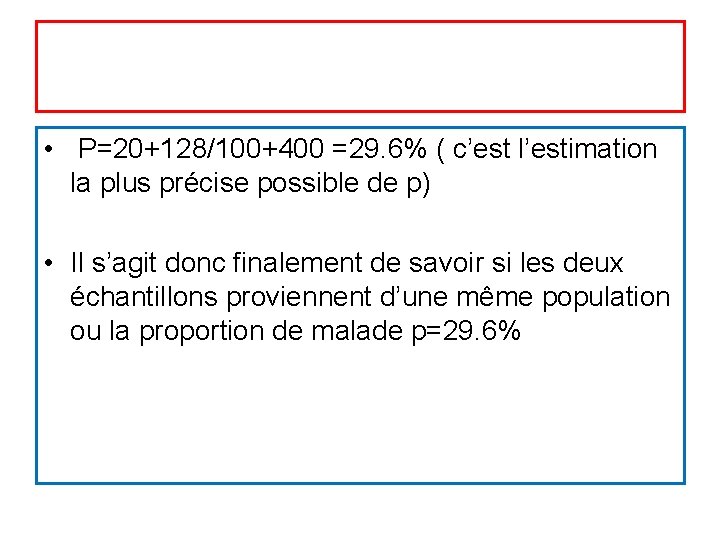  • P=20+128/100+400 =29. 6% ( c’est l’estimation la plus précise possible de p)