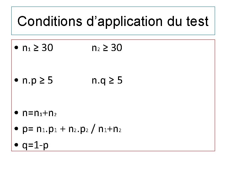 Conditions d’application du test • n 1 ≥ 30 n 2 ≥ 30 •