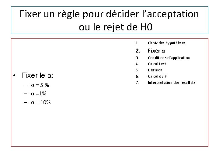 Fixer un règle pour décider l’acceptation ou le rejet de H 0 • Fixer