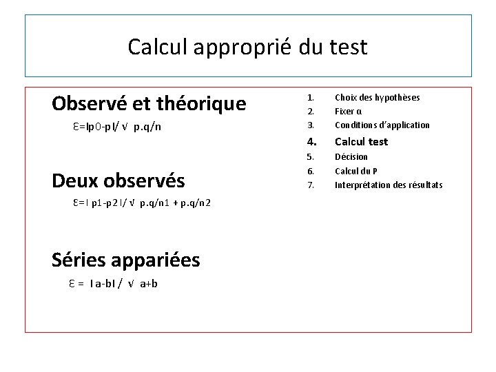 Calcul approprié du test Observé et théorique Ԑ=Ip 0 -p. I/ √ p. q/n