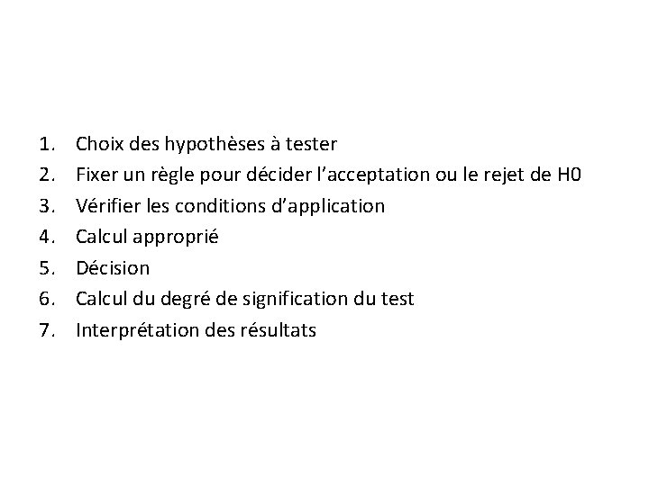 1. 2. 3. 4. 5. 6. 7. Choix des hypothèses à tester Fixer un