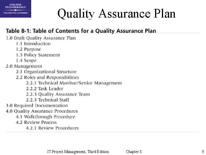 Quality Assurance Plan IT Project Management, Third Edition Chapter 8 9 