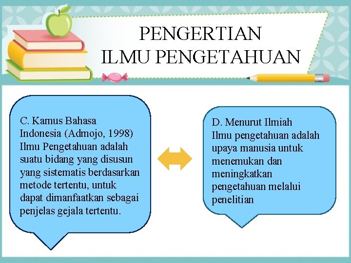 PENGERTIAN ILMU PENGETAHUAN C. Kamus Bahasa Indonesia (Admojo, 1998) Ilmu Pengetahuan adalah suatu bidang
