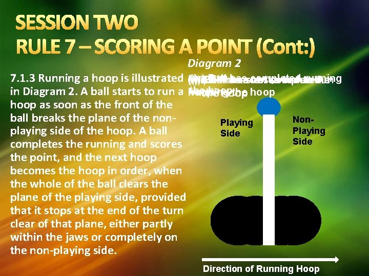 SESSION TWO RULE 7 – SCORING A POINT (Cont: ) Diagram 2 7. 1.