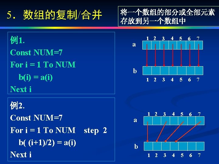5．数组的复制/合并 例1. Const NUM=7 For i = 1 To NUM b(i) = a(i) Next