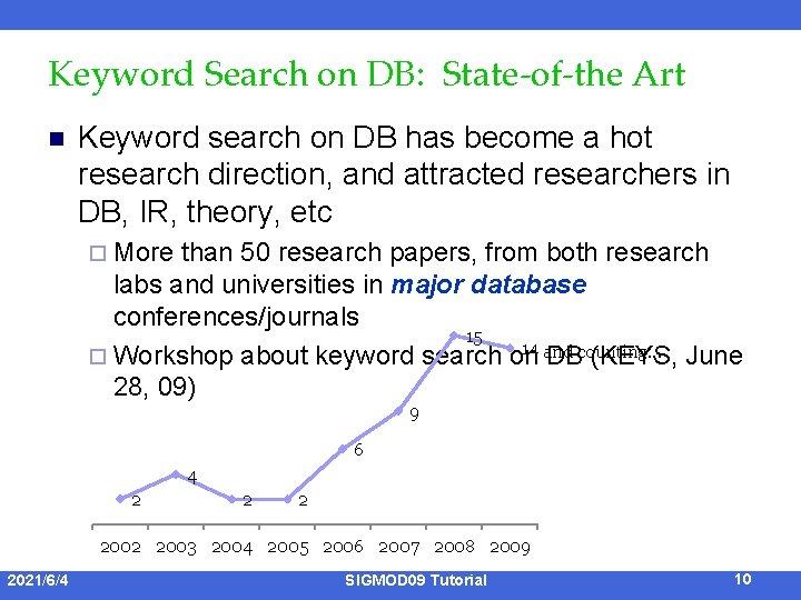 Keyword Search on DB: State-of-the Art n Keyword search on DB has become a