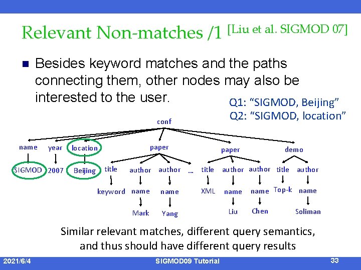 Relevant Non-matches /1 [Liu et al. SIGMOD 07] n Besides keyword matches and the