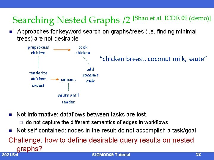 Searching Nested Graphs /2 [Shao et al. ICDE 09 (demo)] n Approaches for keyword