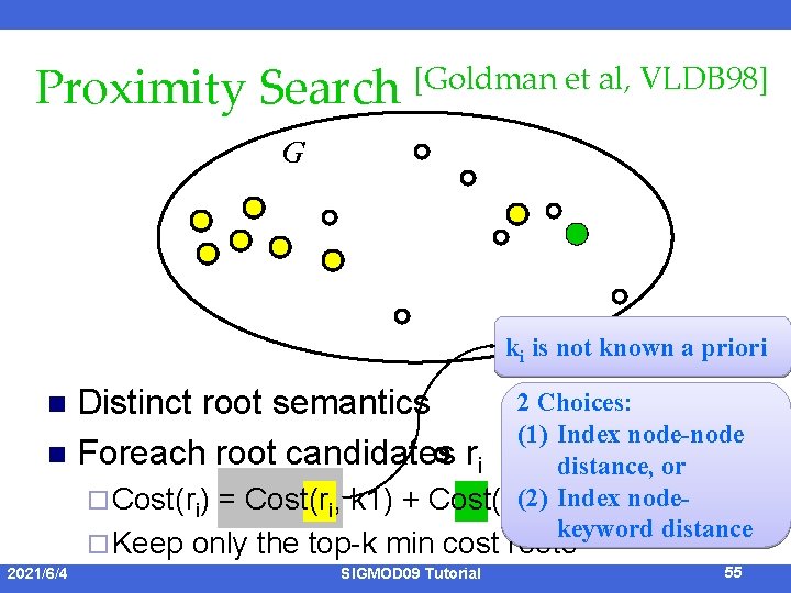 Proximity Search [Goldman et al, VLDB 98] G ki is not known a priori