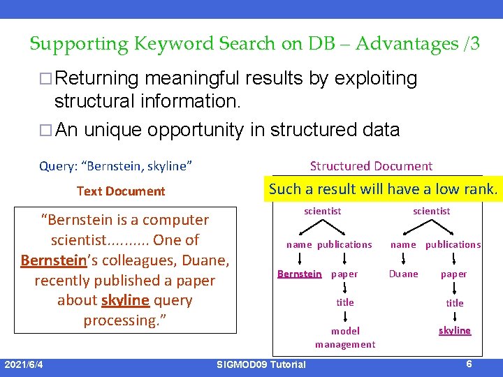 Supporting Keyword Search on DB – Advantages /3 ¨ Returning meaningful results by exploiting
