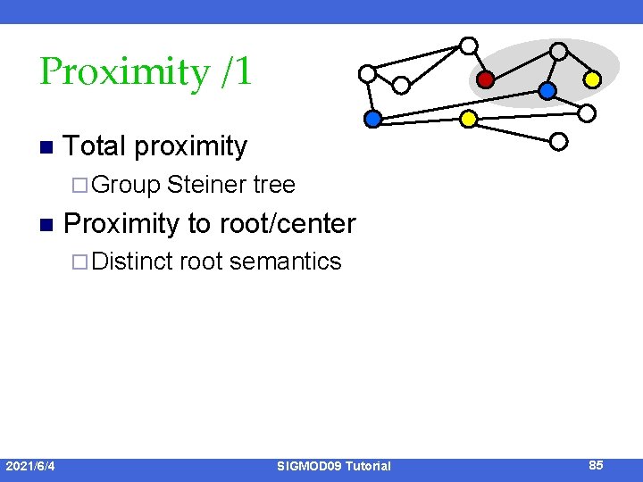 Proximity /1 n Total proximity ¨ Group n Steiner tree Proximity to root/center ¨