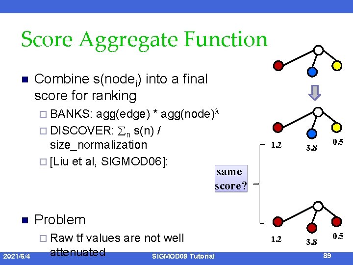 Score Aggregate Function n Combine s(nodei) into a final score for ranking agg(edge) *
