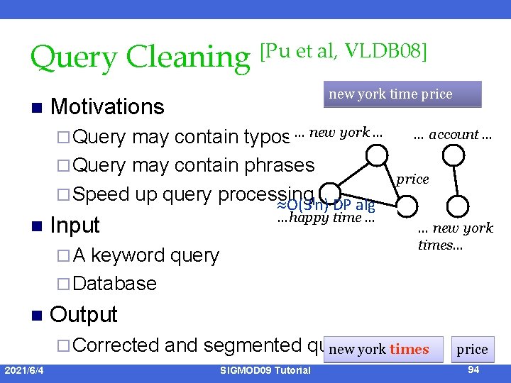 Query Cleaning [Pu et al, VLDB 08] n new york time price Motivations may