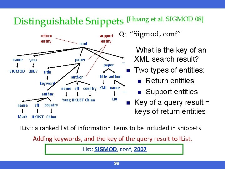 Distinguishable Snippets [Huang et al. SIGMOD 08] return entity name paper year SIGMOD 2007