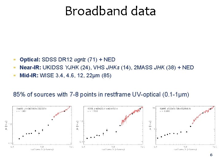 Broadband data Optical: SDSS DR 12 ugriz (71) + NED Near-IR: UKIDSS YJHK (24),