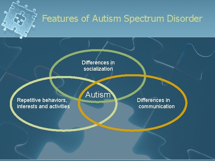 Passive Asd The ASD Puzzle Autism Spectrum Disorders Strategies for