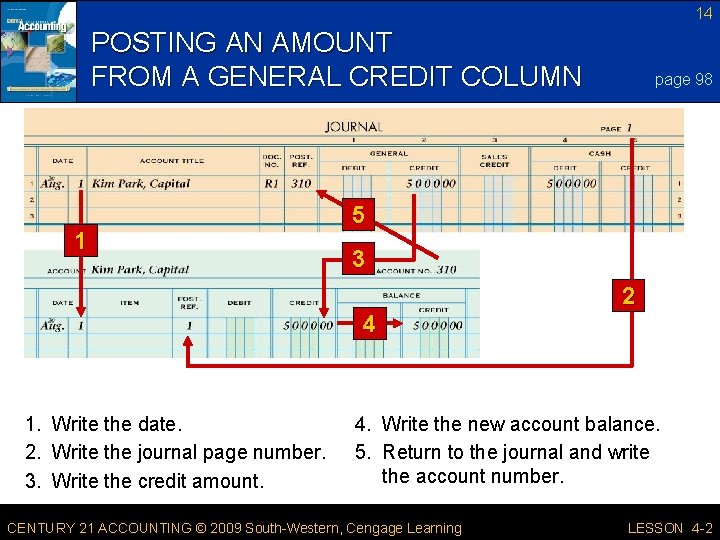 14 POSTING AN AMOUNT FROM A GENERAL CREDIT COLUMN 1 page 98 5 3