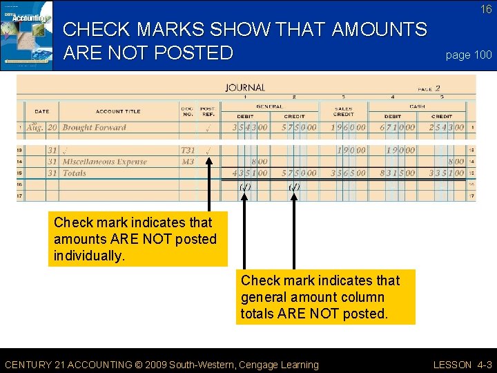 16 CHECK MARKS SHOW THAT AMOUNTS ARE NOT POSTED page 100 Check mark indicates