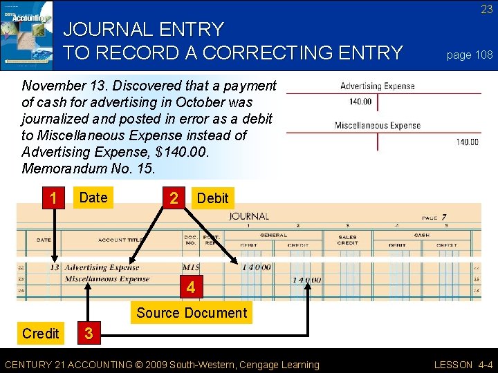 23 JOURNAL ENTRY TO RECORD A CORRECTING ENTRY page 108 November 13. Discovered that