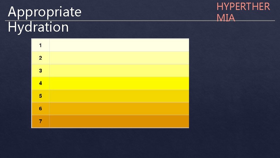 Appropriate Hydration HYPERTHER MIA 