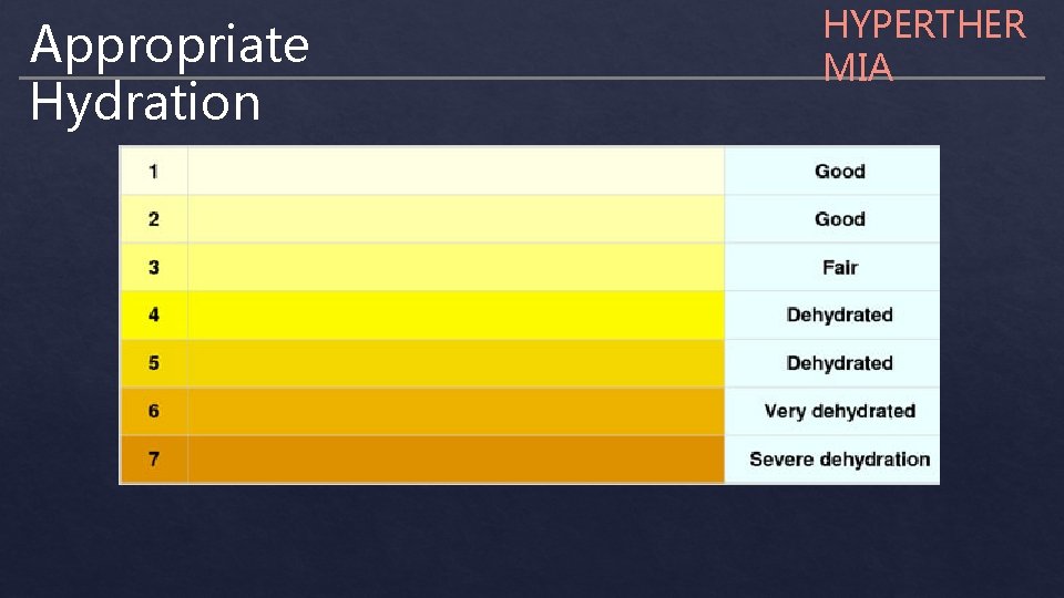 Appropriate Hydration HYPERTHER MIA 