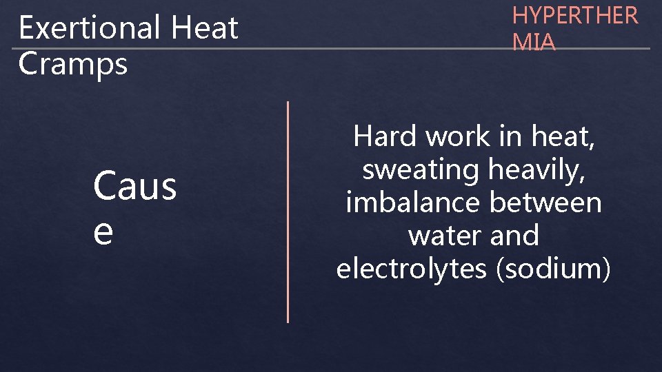 Exertional Heat Cramps Caus e HYPERTHER MIA Hard work in heat, sweating heavily, imbalance