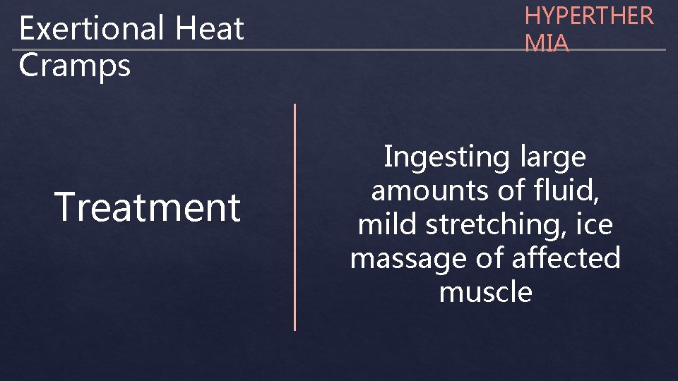 Exertional Heat Cramps Treatment HYPERTHER MIA Ingesting large amounts of fluid, mild stretching, ice