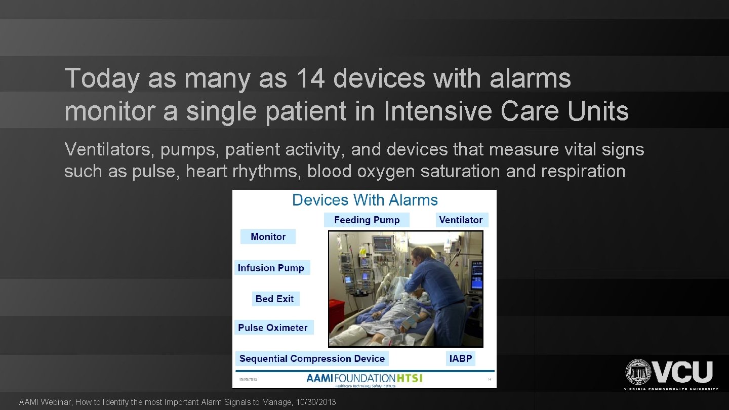 Today as many as 14 devices with alarms monitor a single patient in Intensive